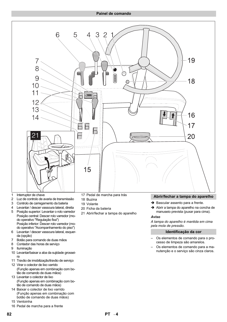 Karcher KMR 1250 BAT User Manual | Page 82 / 196