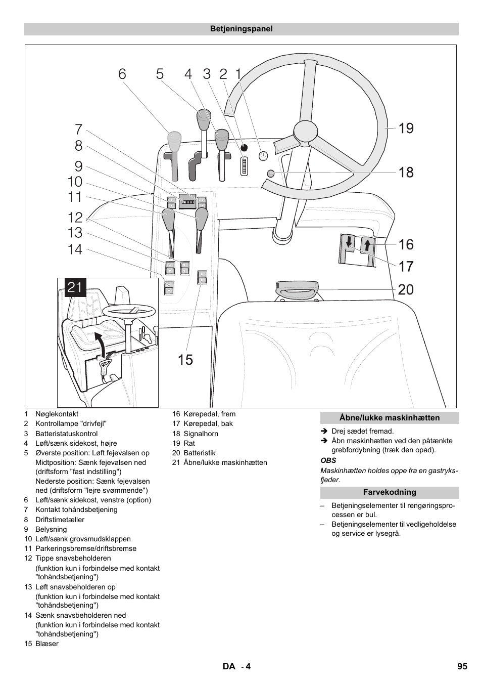 Karcher KMR 1250 BAT User Manual | Page 95 / 196