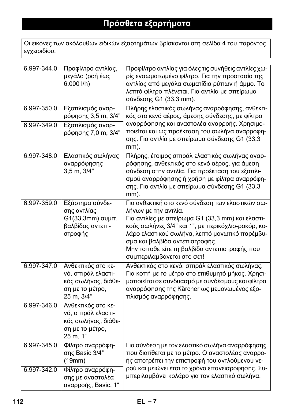 Πρόσθετα εξαρτήματα | Karcher BP 3 Home & Garden User Manual | Page 112 / 134