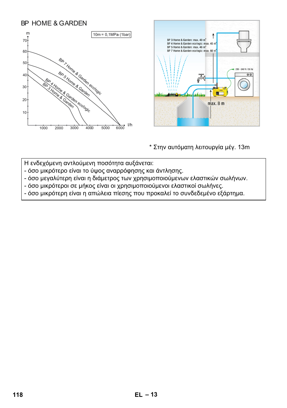 Karcher BP 3 Home & Garden User Manual | Page 118 / 134