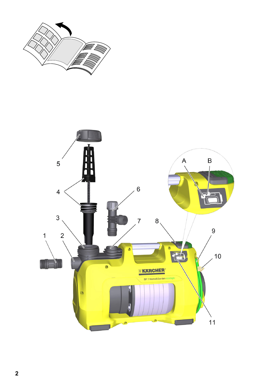 Karcher BP 3 Home & Garden User Manual | Page 2 / 134