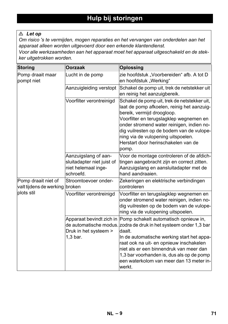 Hulp bij storingen | Karcher BP 3 Home & Garden User Manual | Page 71 / 134