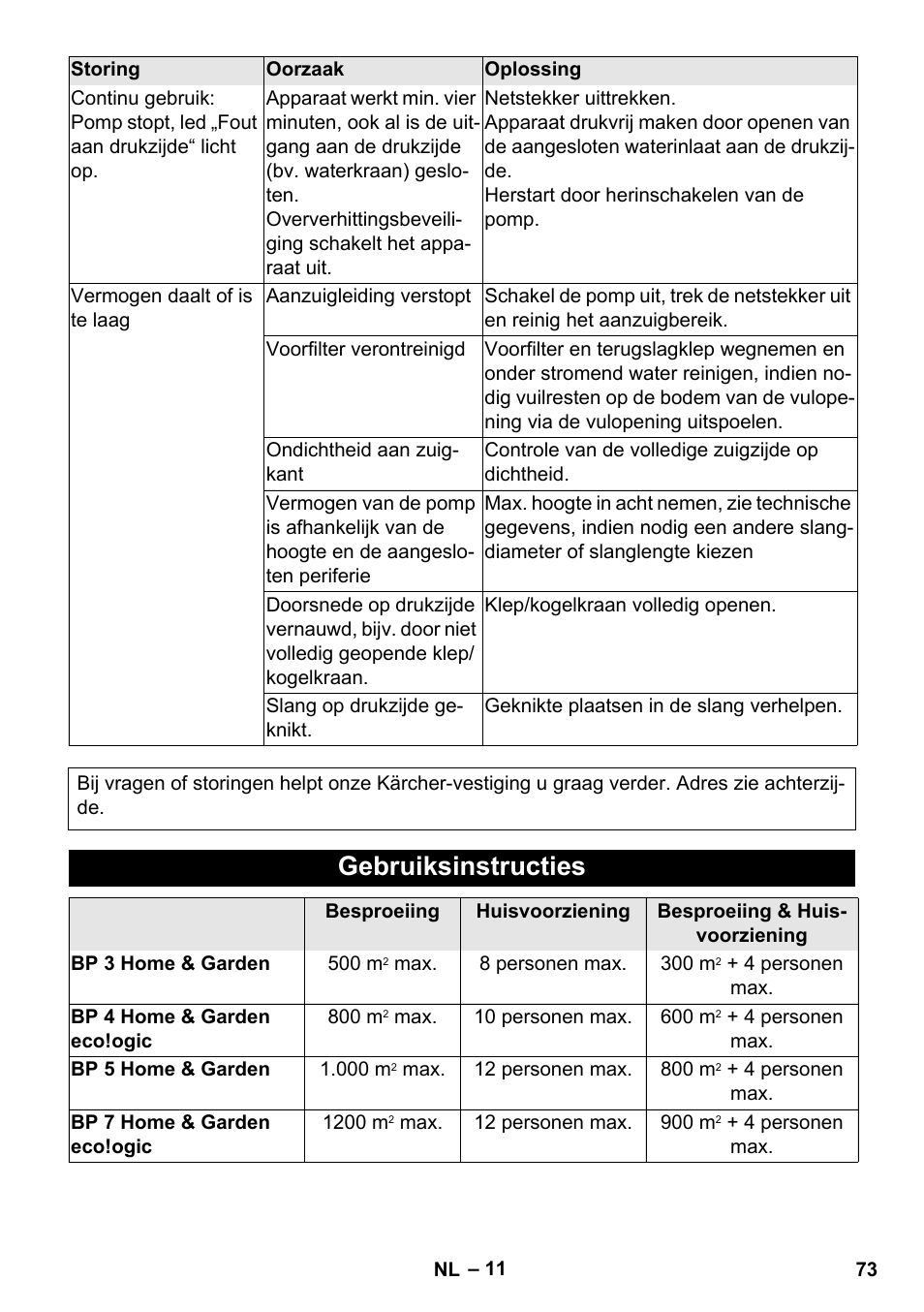 Gebruiksinstructies | Karcher BP 3 Home & Garden User Manual | Page 73 / 134