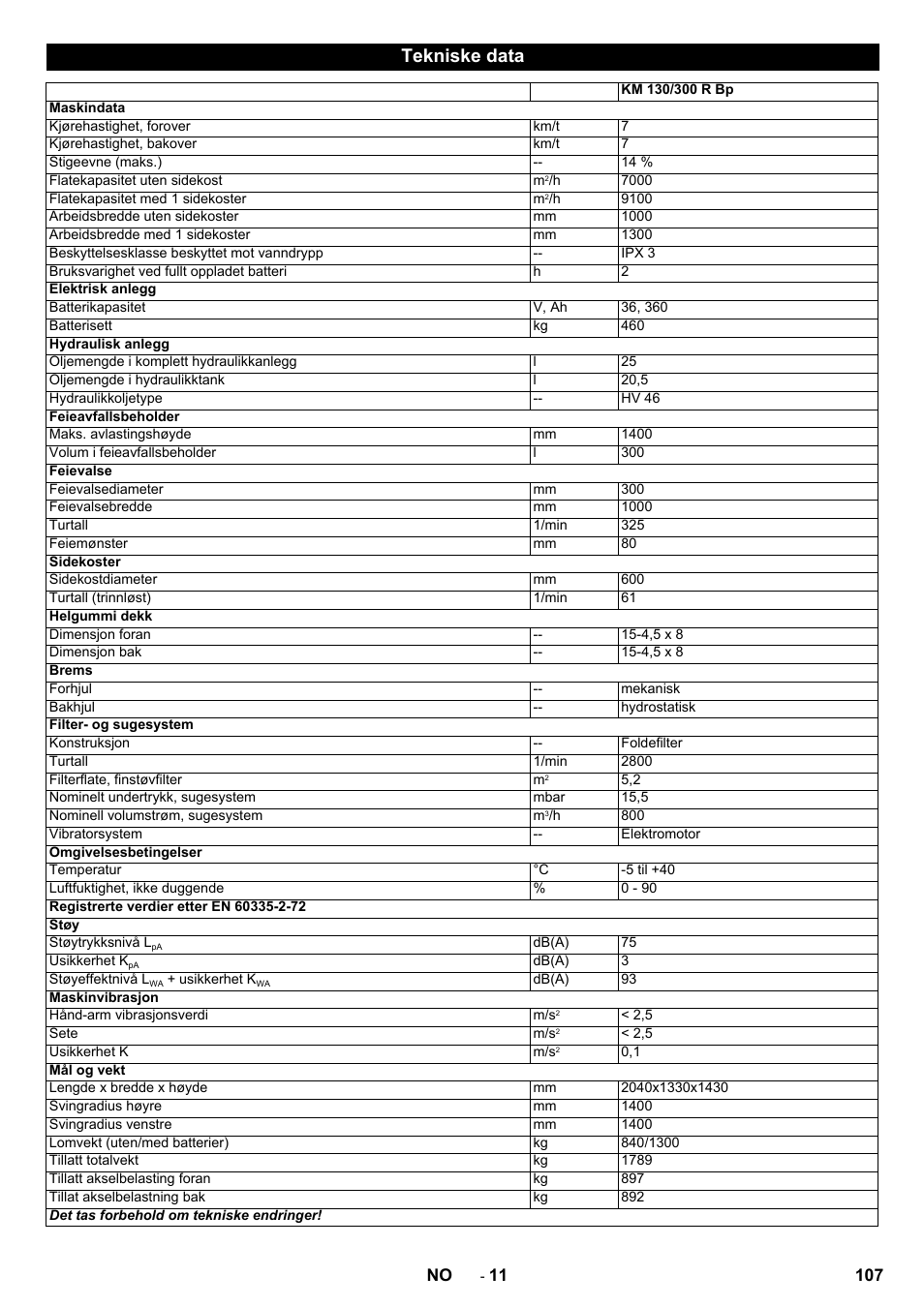 Tekniske data | Karcher KM 130-300 BAT User Manual | Page 107 / 340