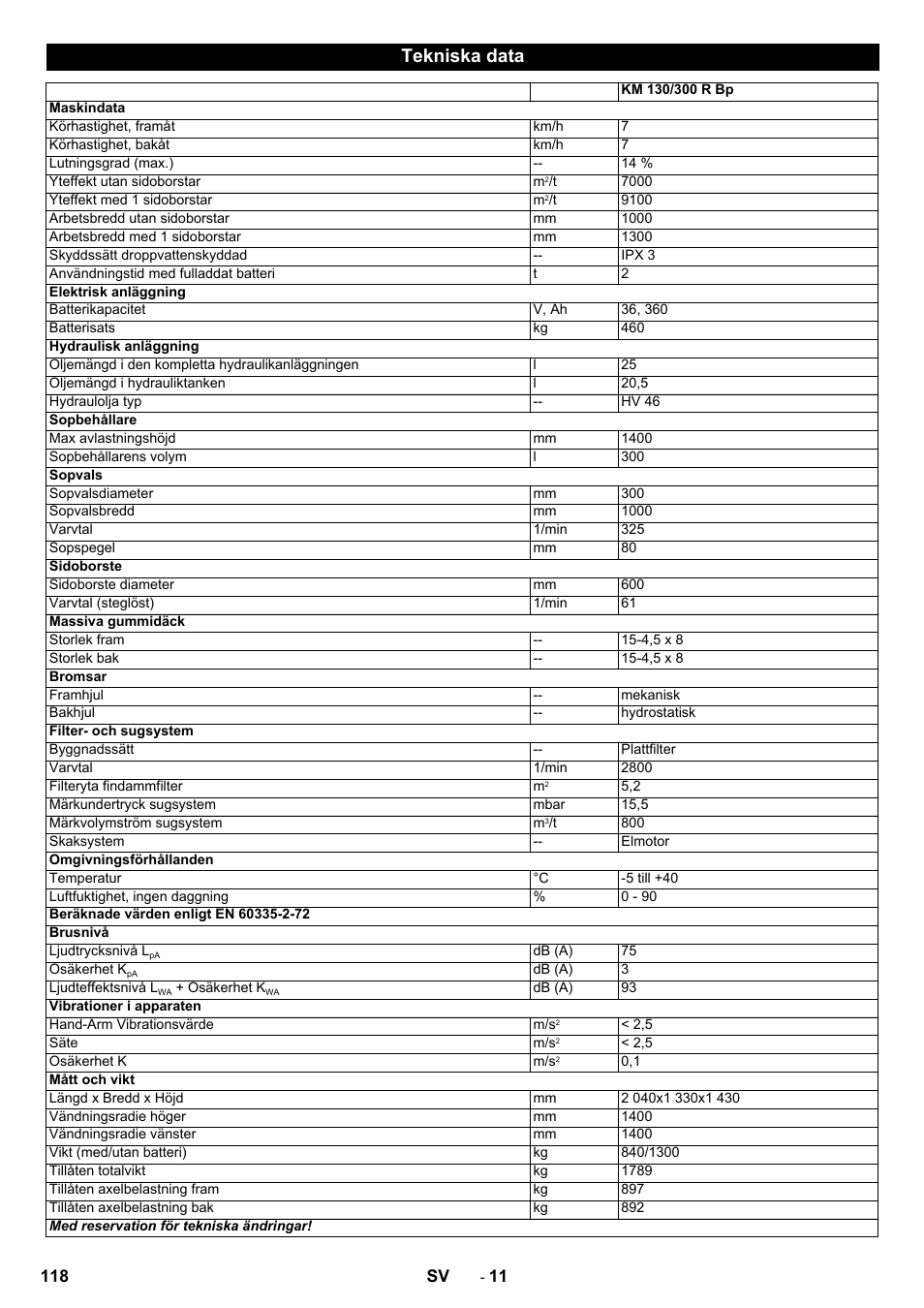 Tekniska data | Karcher KM 130-300 BAT User Manual | Page 118 / 340