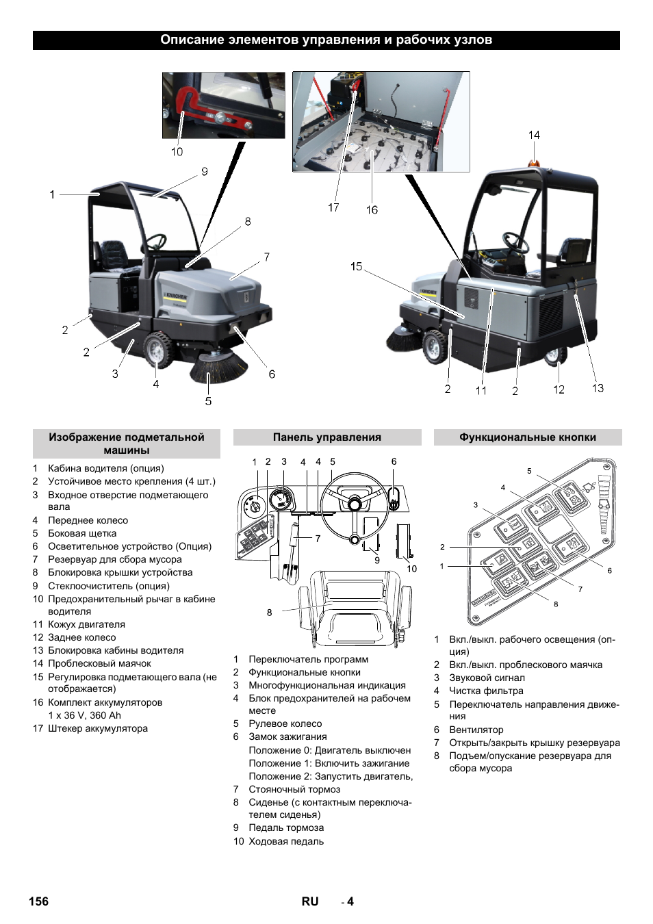 Описание элементов управления и рабочих узлов | Karcher KM 130-300 BAT User Manual | Page 156 / 340