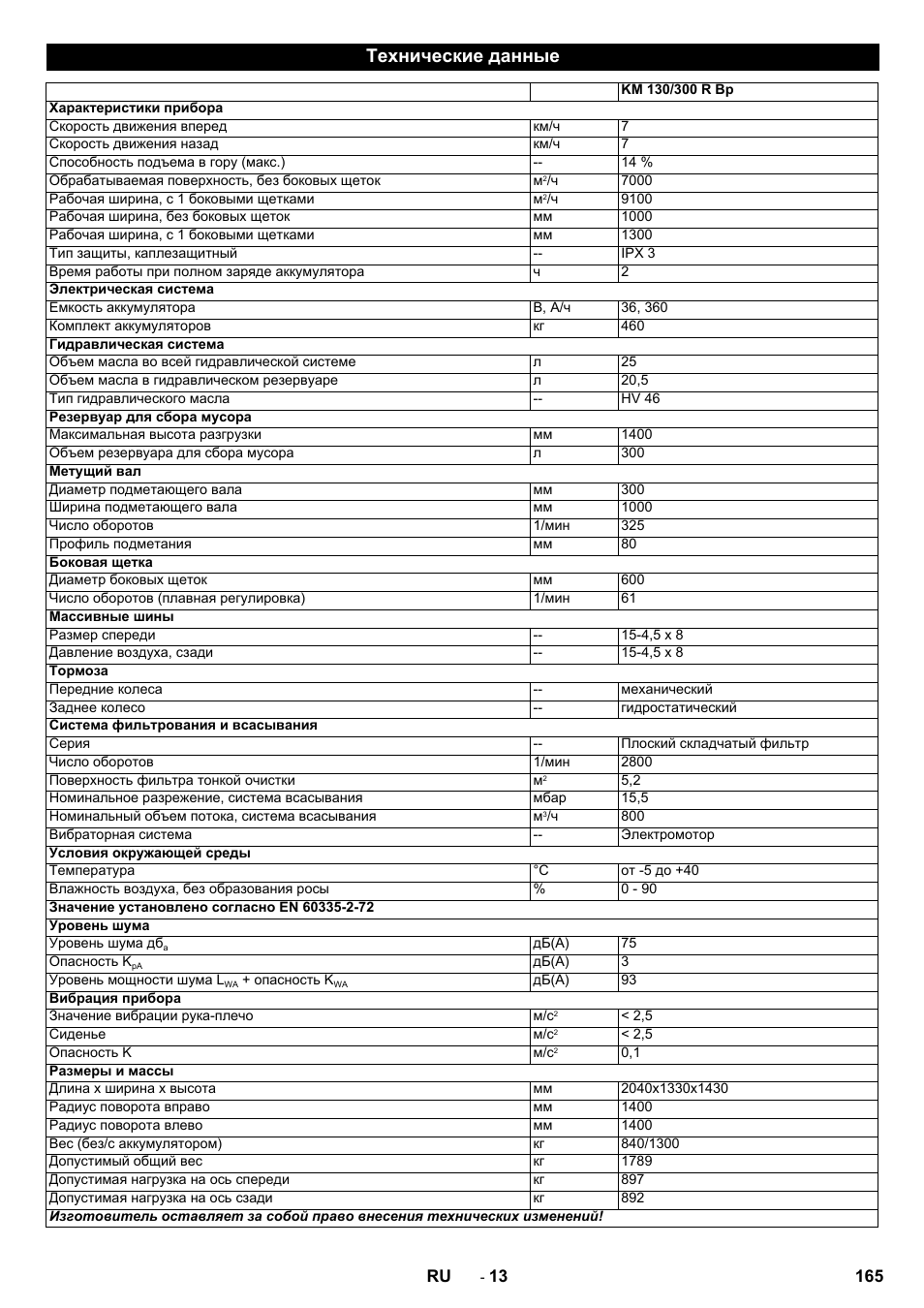 Технические данные | Karcher KM 130-300 BAT User Manual | Page 165 / 340