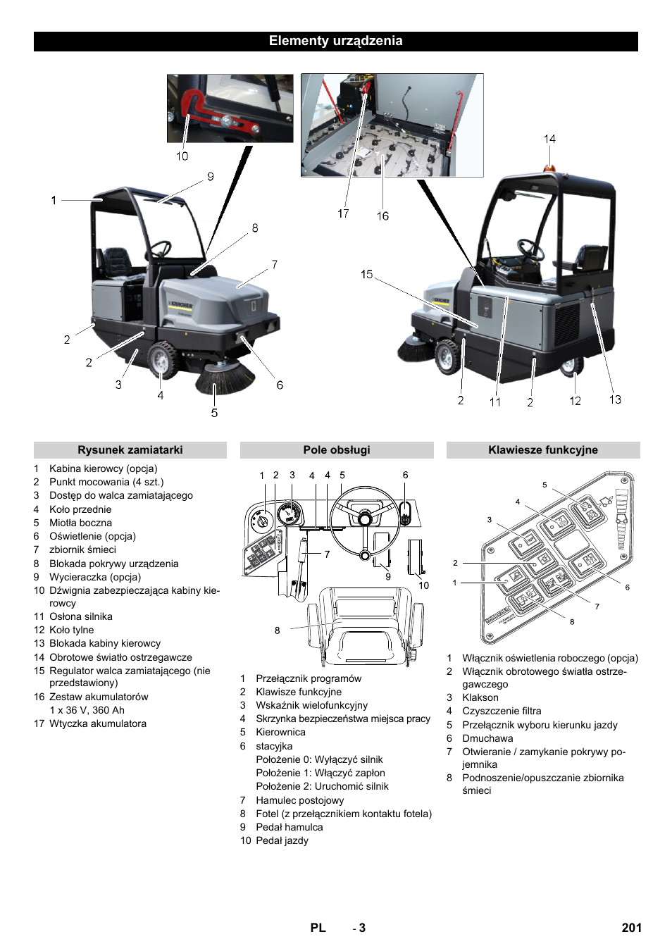 Elementy urządzenia | Karcher KM 130-300 BAT User Manual | Page 201 / 340