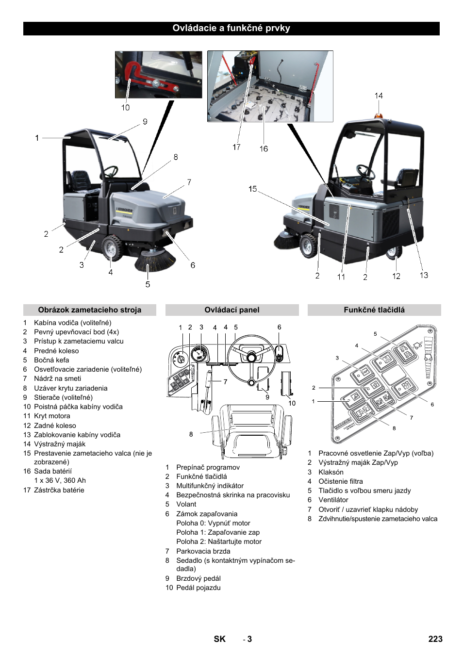 Ovládacie a funkčné prvky | Karcher KM 130-300 BAT User Manual | Page 223 / 340