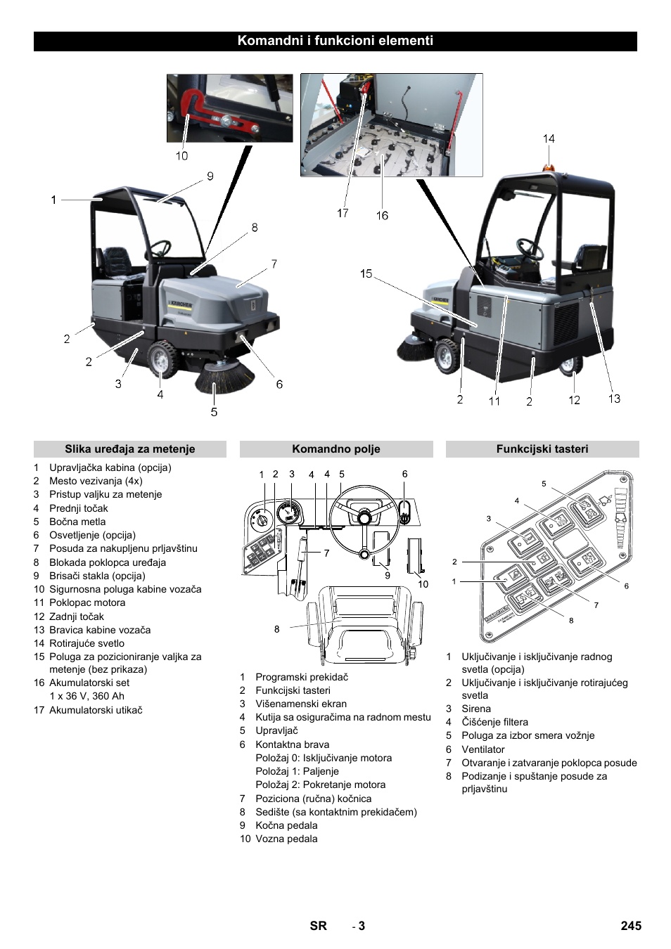 Komandni i funkcioni elementi | Karcher KM 130-300 BAT User Manual | Page 245 / 340