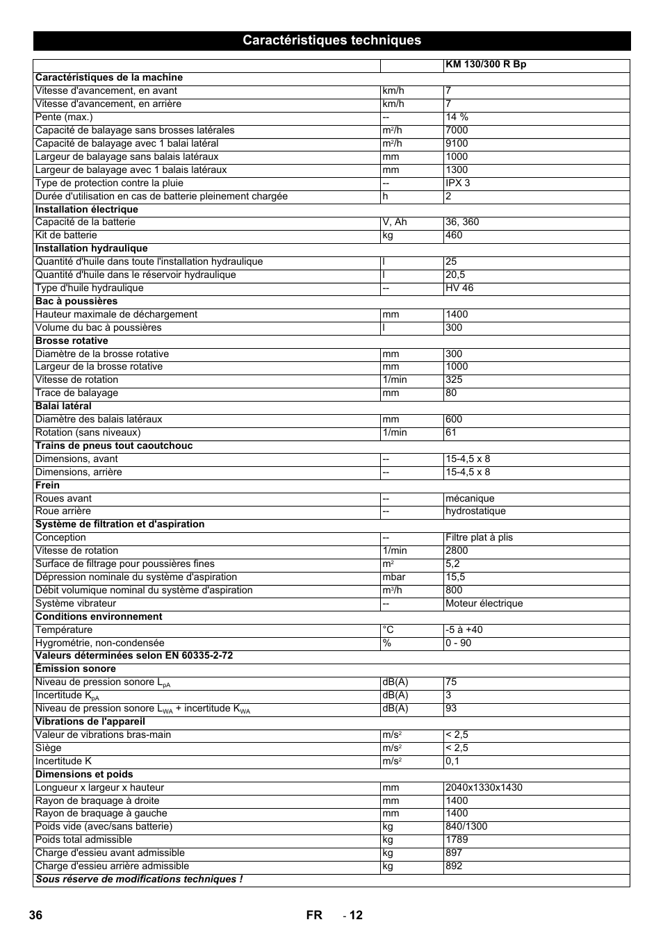 Caractéristiques techniques | Karcher KM 130-300 BAT User Manual | Page 36 / 340