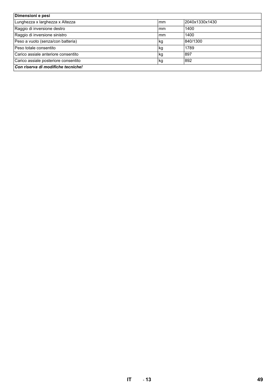 Karcher KM 130-300 BAT User Manual | Page 49 / 340