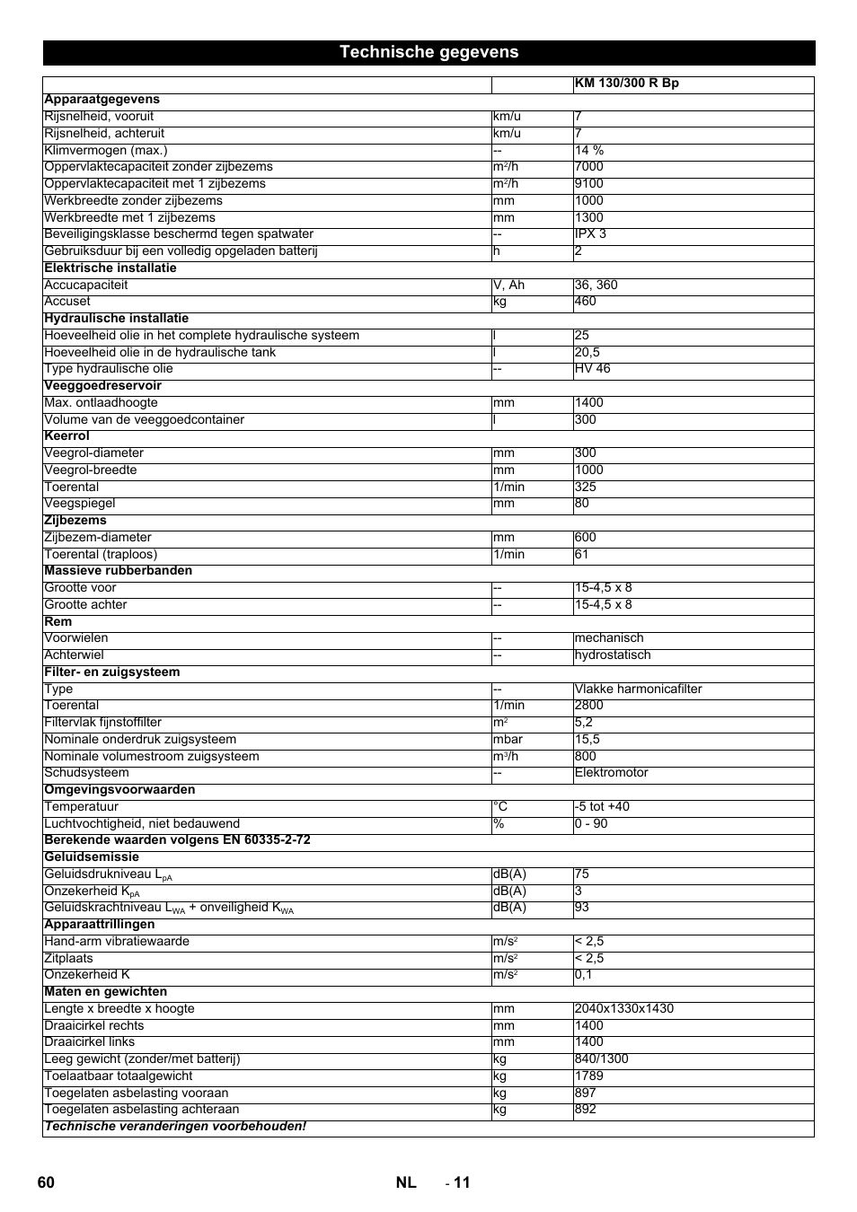 Technische gegevens | Karcher KM 130-300 BAT User Manual | Page 60 / 340