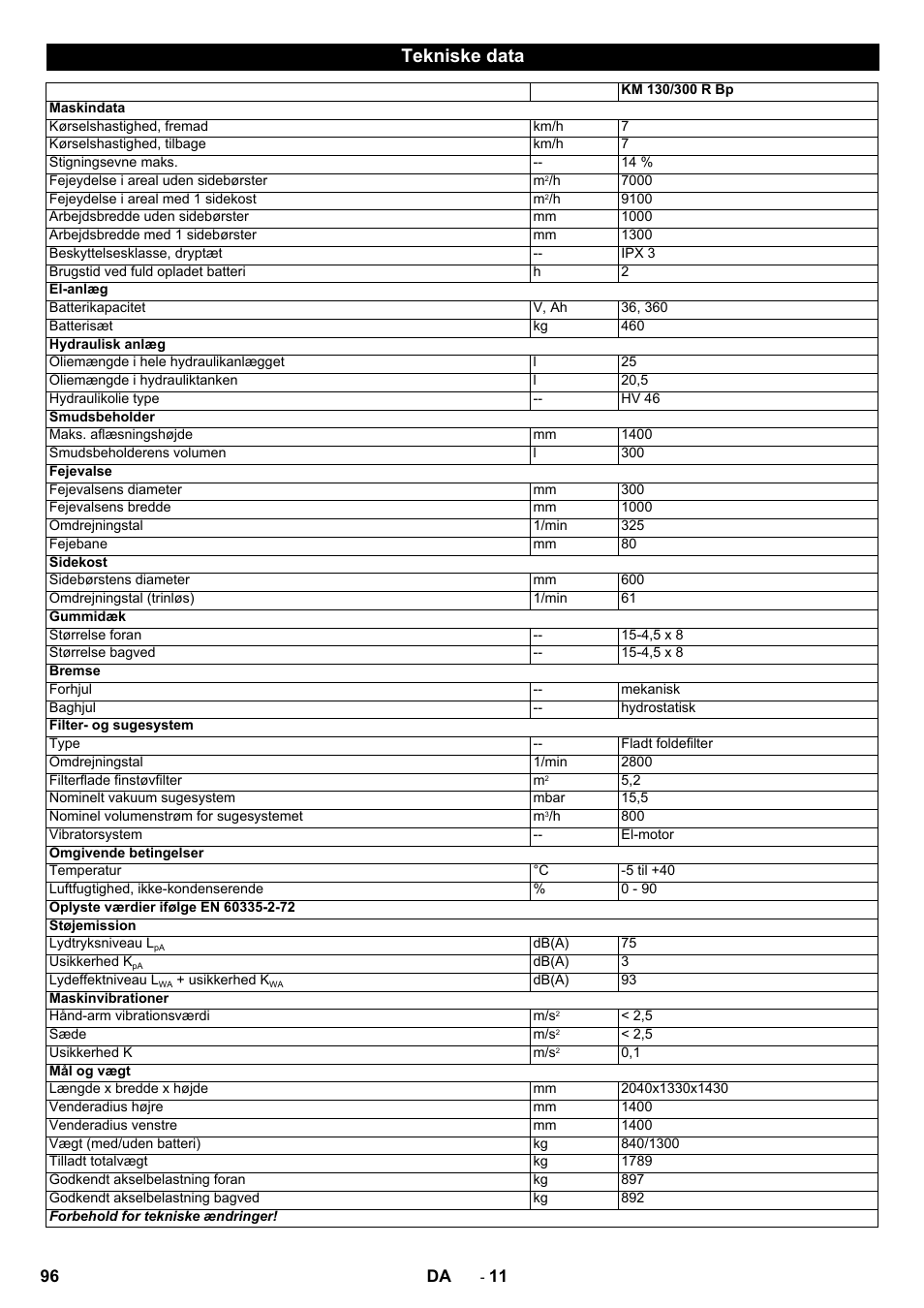 Tekniske data | Karcher KM 130-300 BAT User Manual | Page 96 / 340