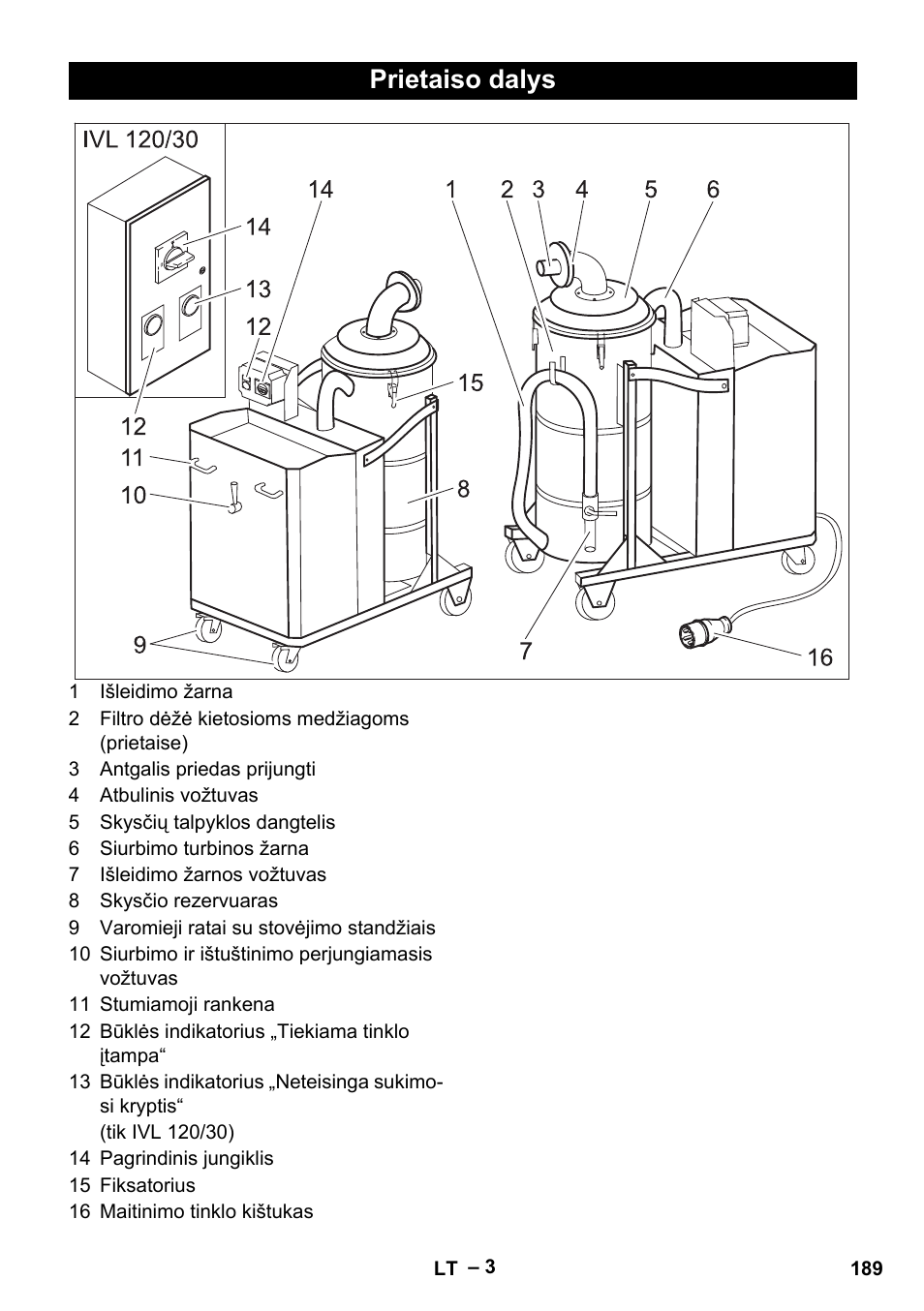 Prietaiso dalys | Karcher IVL 120-27-1 User Manual | Page 189 / 204