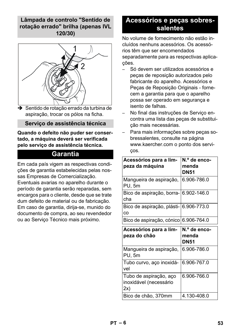 Serviço de assistência técnica, Garantia, Acessórios e peças sobressalentes | Garantia acessórios e peças sobres- salentes | Karcher IVL 120-27-1 User Manual | Page 53 / 204