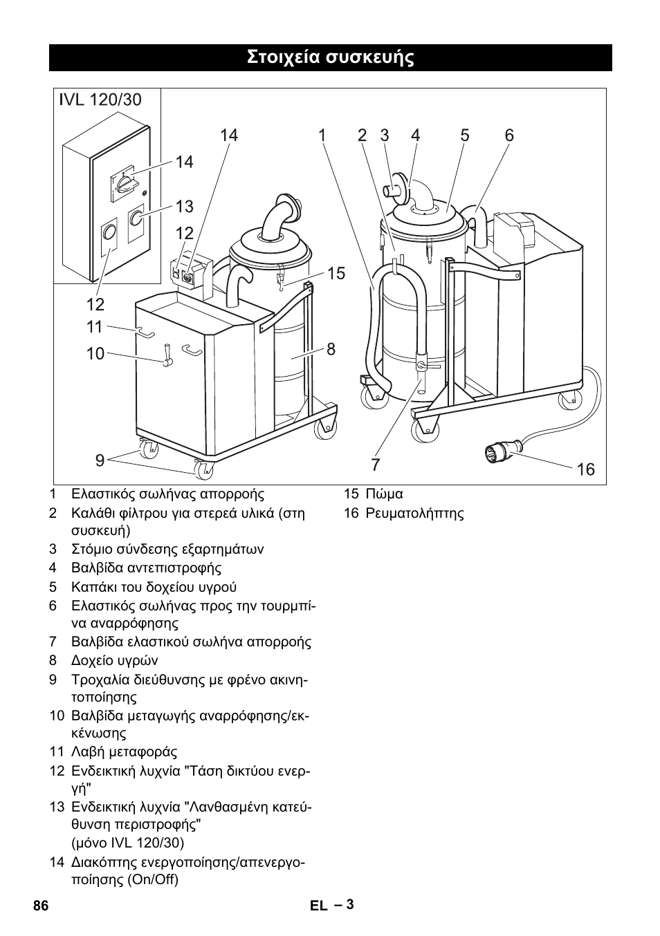 Στοιχεία συσκευής | Karcher IVL 120-27-1 User Manual | Page 86 / 204