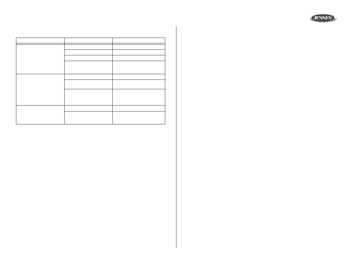 Xch10rf, Troubleshooting, Specifications | Month limited warranty | Audiovox XCH10RF User Manual | Page 21 / 23