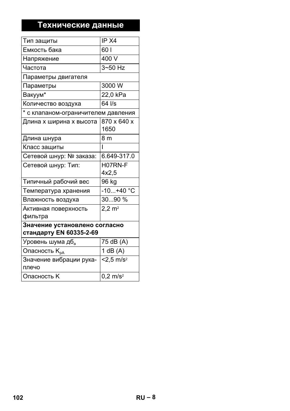 Технические данные | Karcher IV 60-30 User Manual | Page 102 / 196
