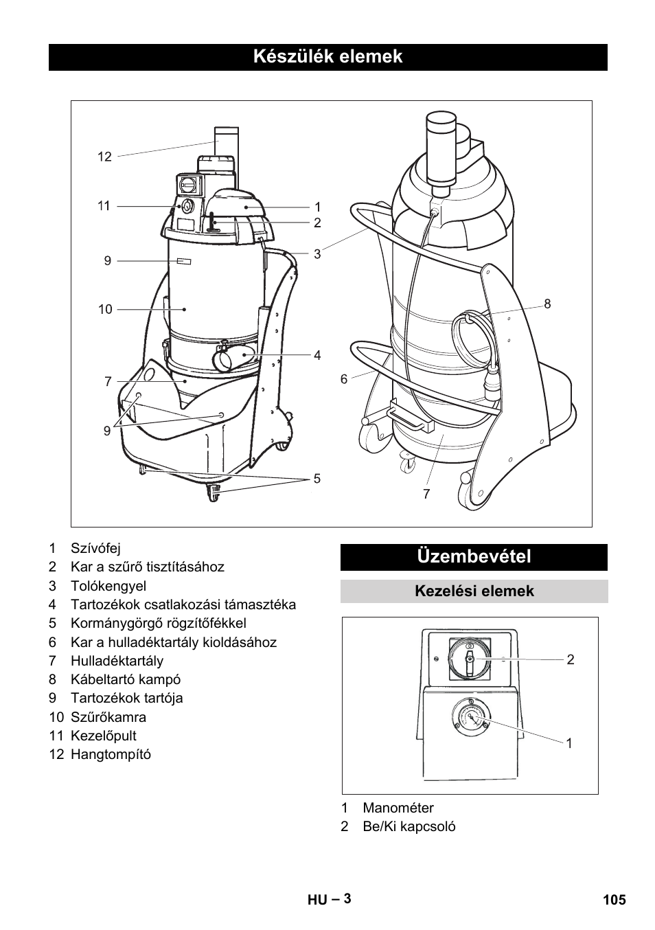 Készülék elemek, Üzembevétel, Kezelési elemek | Készülék elemek üzembevétel | Karcher IV 60-30 User Manual | Page 105 / 196