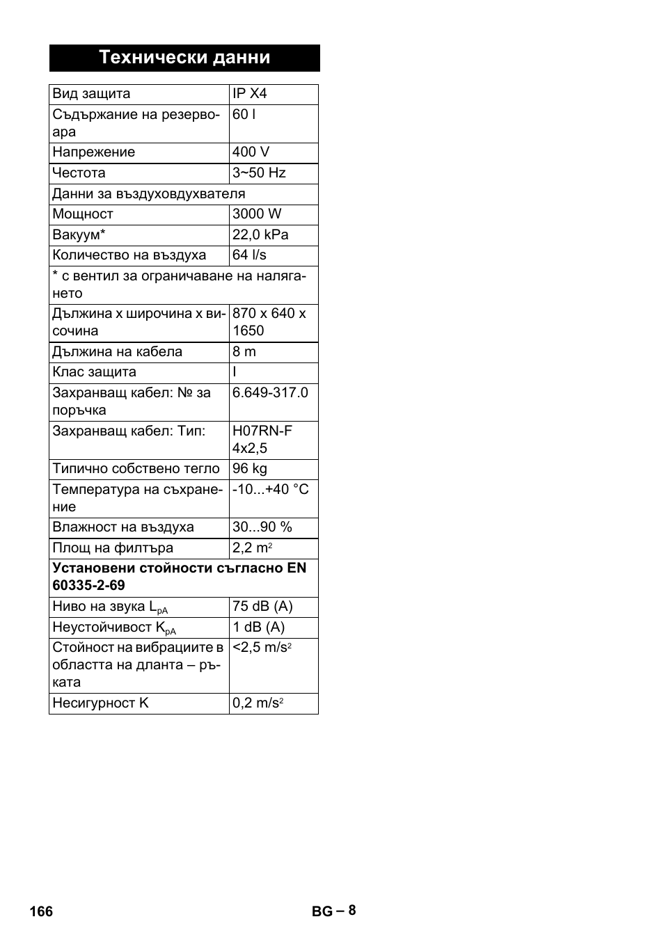 Технически данни | Karcher IV 60-30 User Manual | Page 166 / 196