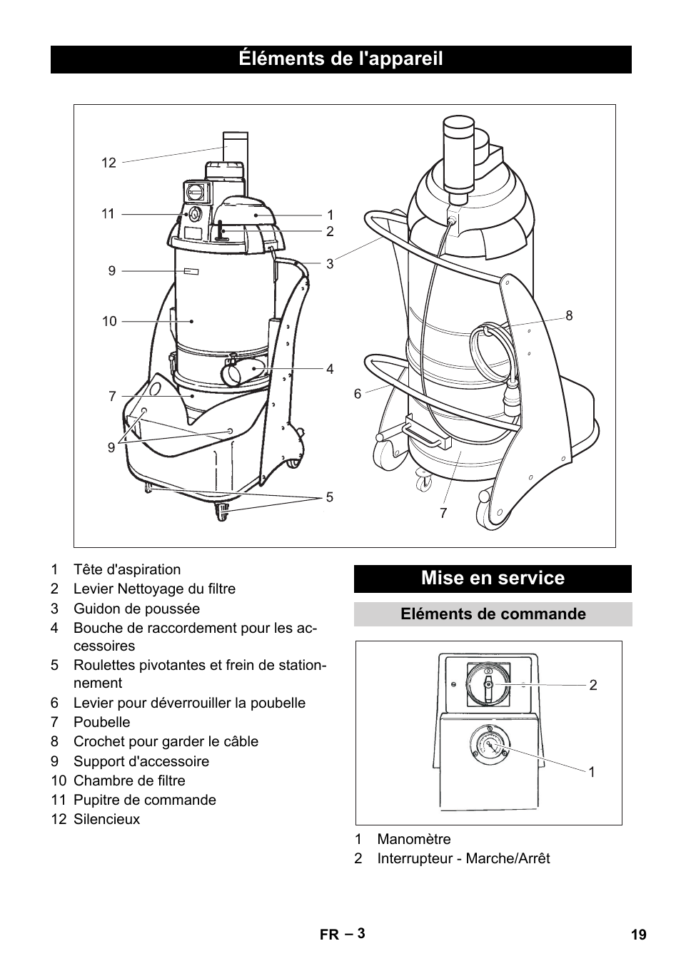 Éléments de l'appareil, Mise en service, Eléments de commande | Éléments de l'appareil mise en service | Karcher IV 60-30 User Manual | Page 19 / 196