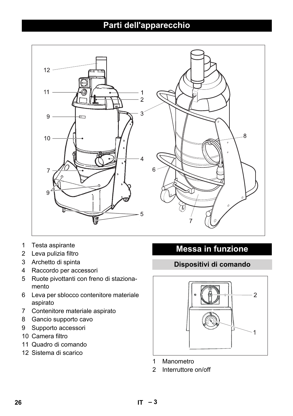 Parti dell'apparecchio, Messa in funzione, Dispositivi di comando | Parti dell'apparecchio messa in funzione | Karcher IV 60-30 User Manual | Page 26 / 196