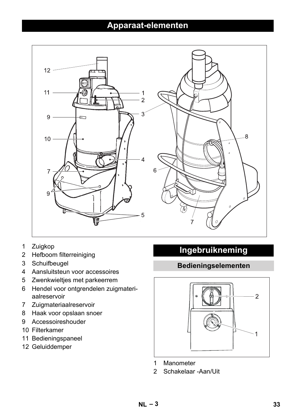 Apparaat-elementen, Ingebruikneming, Bedieningselementen | Apparaat-elementen ingebruikneming | Karcher IV 60-30 User Manual | Page 33 / 196