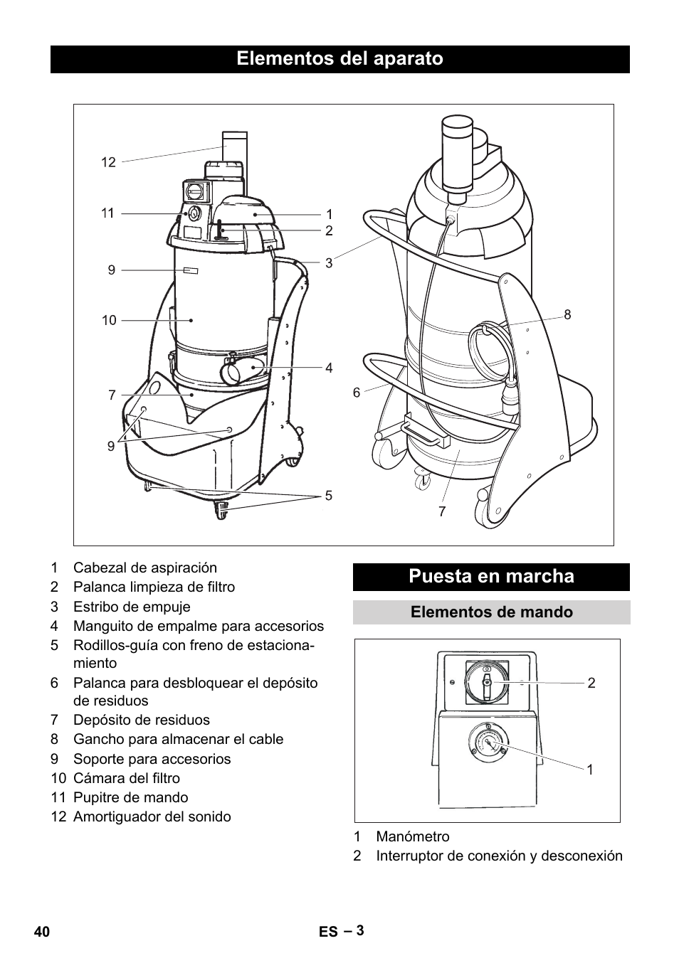 Elementos del aparato, Puesta en marcha, Elementos de mando | Elementos del aparato puesta en marcha | Karcher IV 60-30 User Manual | Page 40 / 196