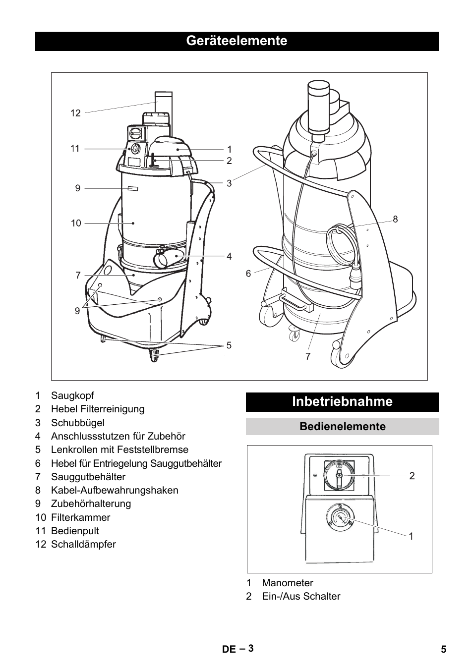 Geräteelemente, Inbetriebnahme, Bedienelemente | Geräteelemente inbetriebnahme | Karcher IV 60-30 User Manual | Page 5 / 196