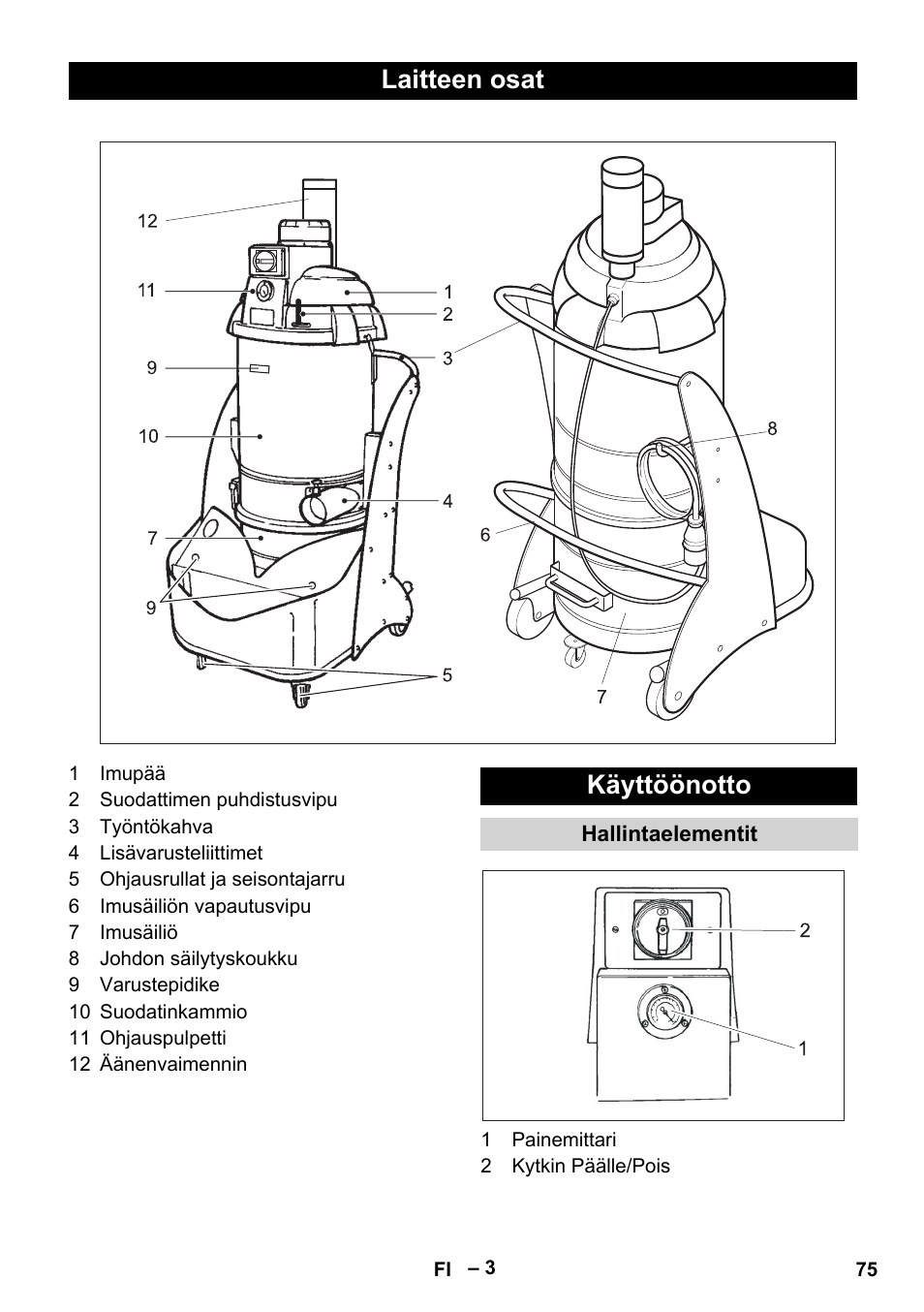 Laitteen osat, Käyttöönotto, Hallintaelementit | Laitteen osat käyttöönotto | Karcher IV 60-30 User Manual | Page 75 / 196