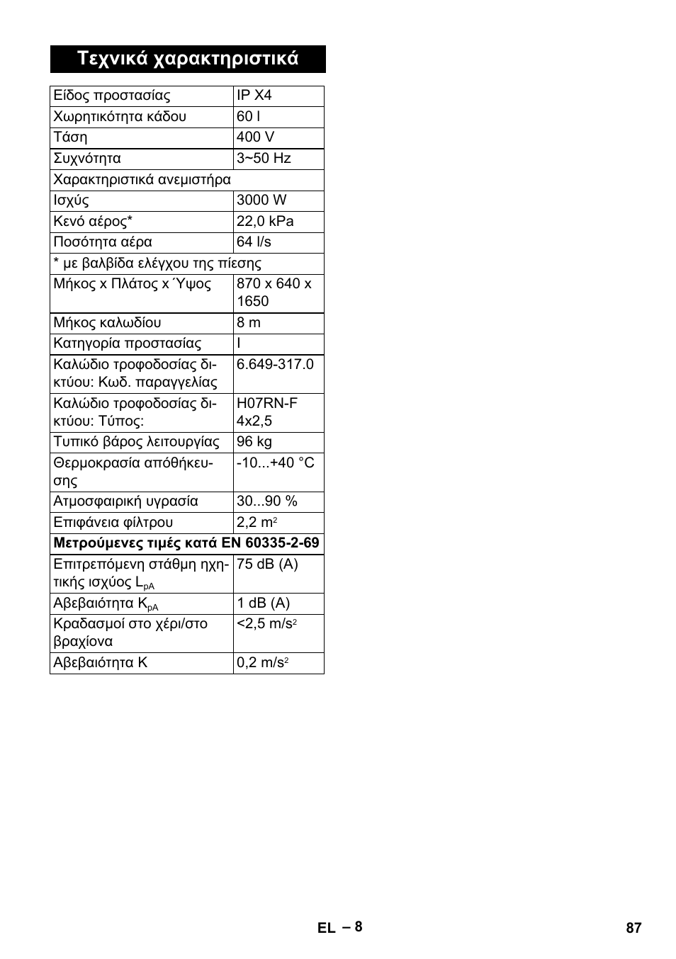 Τεχνικά χαρακτηριστικά | Karcher IV 60-30 User Manual | Page 87 / 196