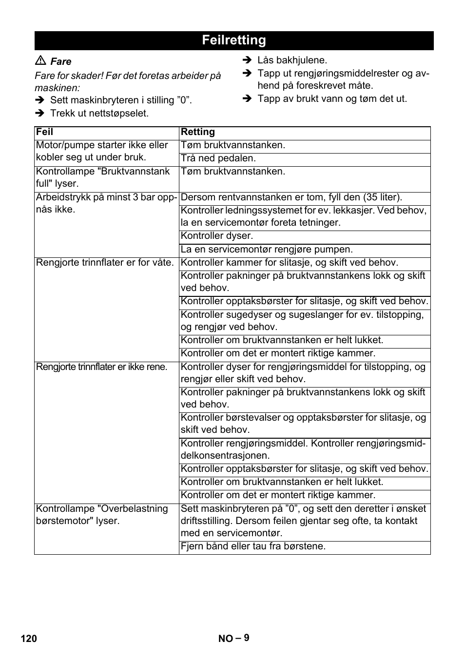 Feilretting | Karcher BR 47-35 ESC EU User Manual | Page 120 / 276