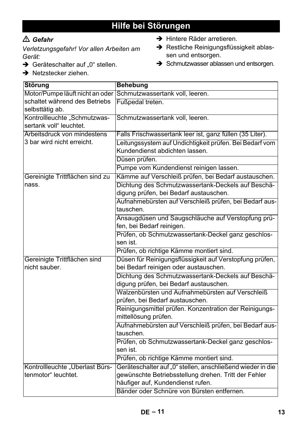 Hilfe bei störungen | Karcher BR 47-35 ESC EU User Manual | Page 13 / 276