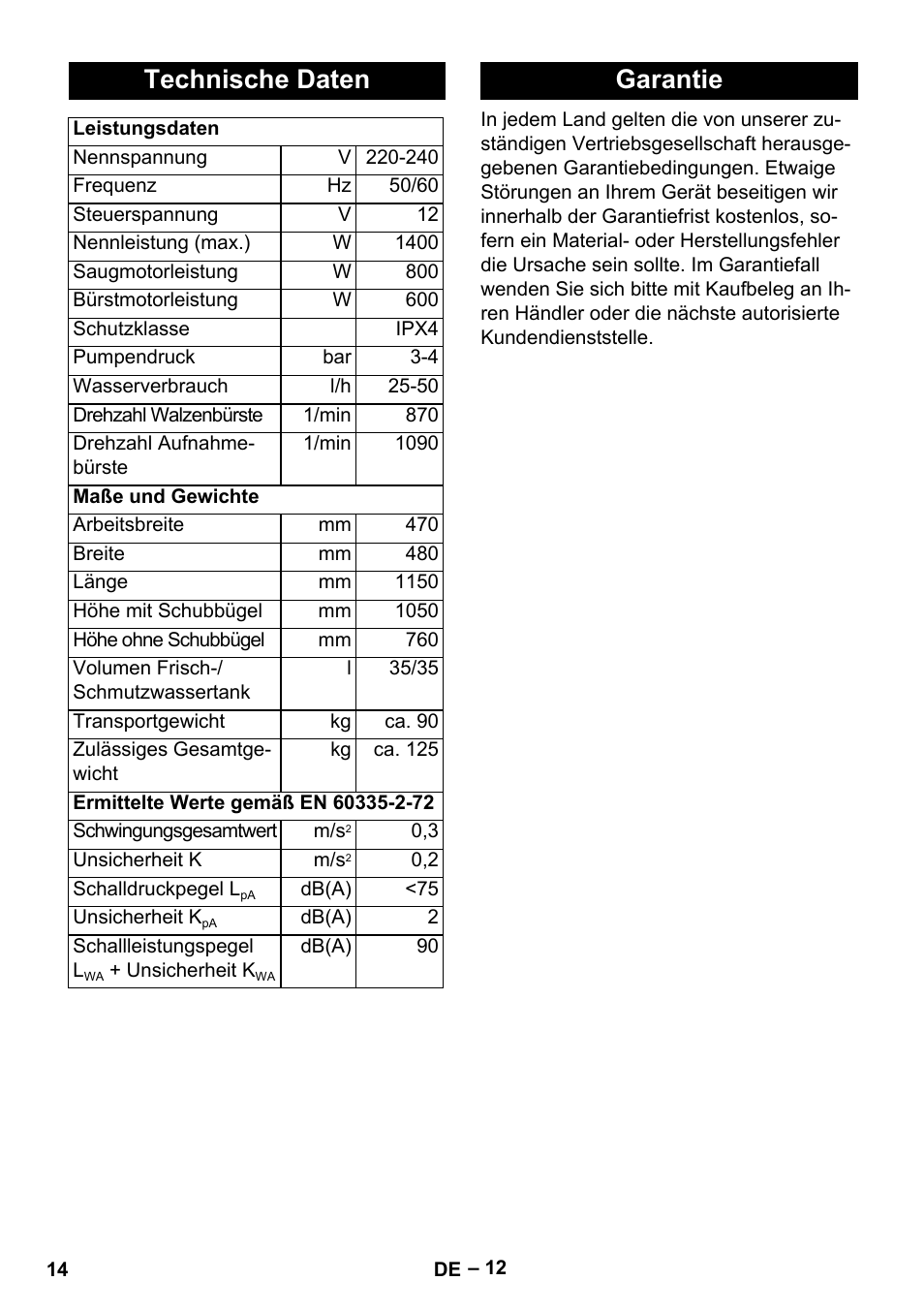 Technische daten, Garantie | Karcher BR 47-35 ESC EU User Manual | Page 14 / 276