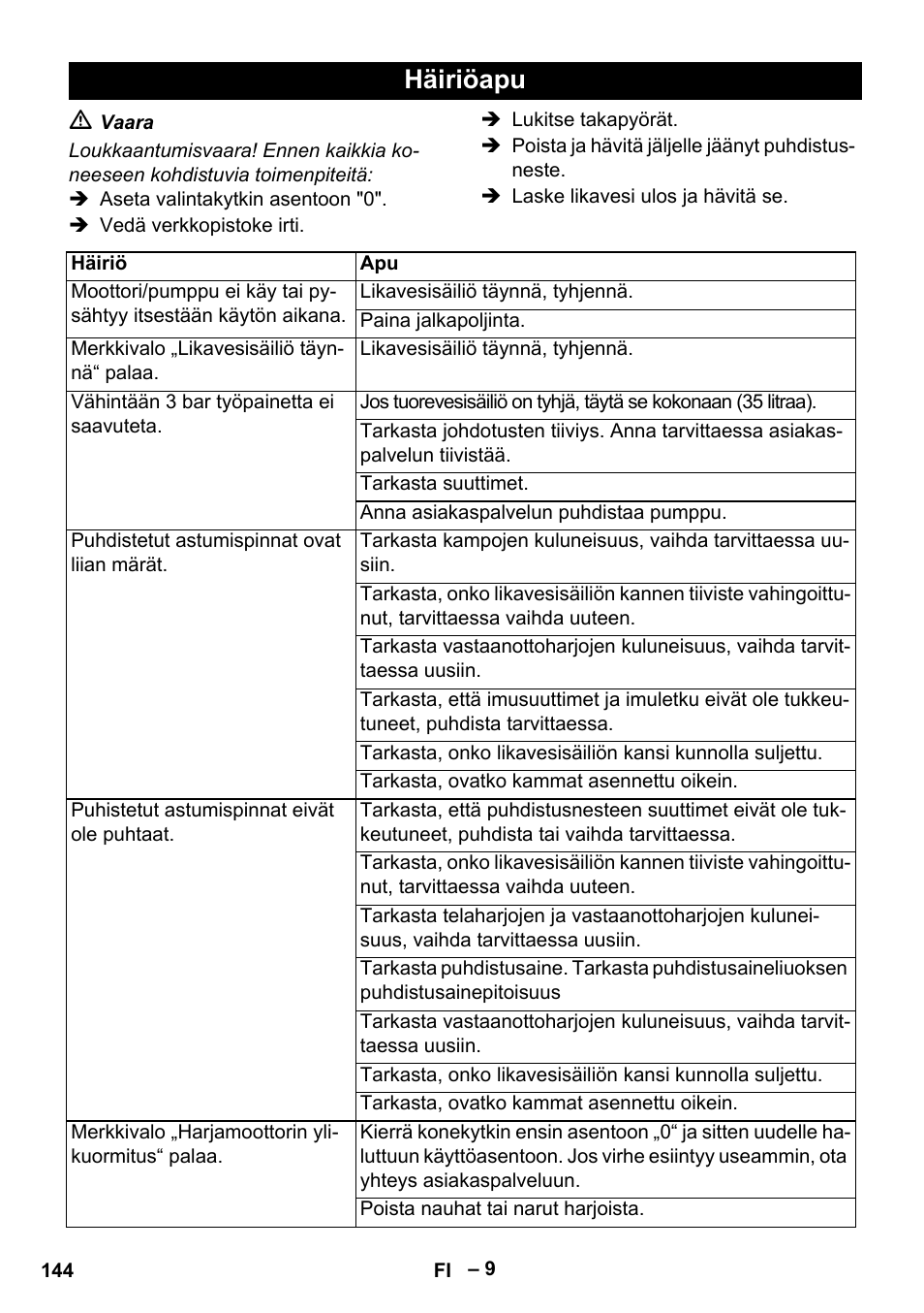 Häiriöapu | Karcher BR 47-35 ESC EU User Manual | Page 144 / 276