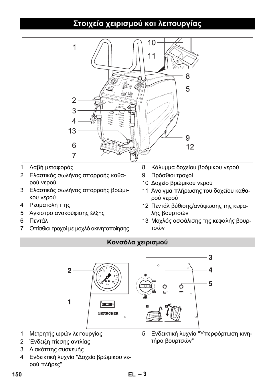 Στοιχεία χειρισμού και λειτουργίας | Karcher BR 47-35 ESC EU User Manual | Page 150 / 276