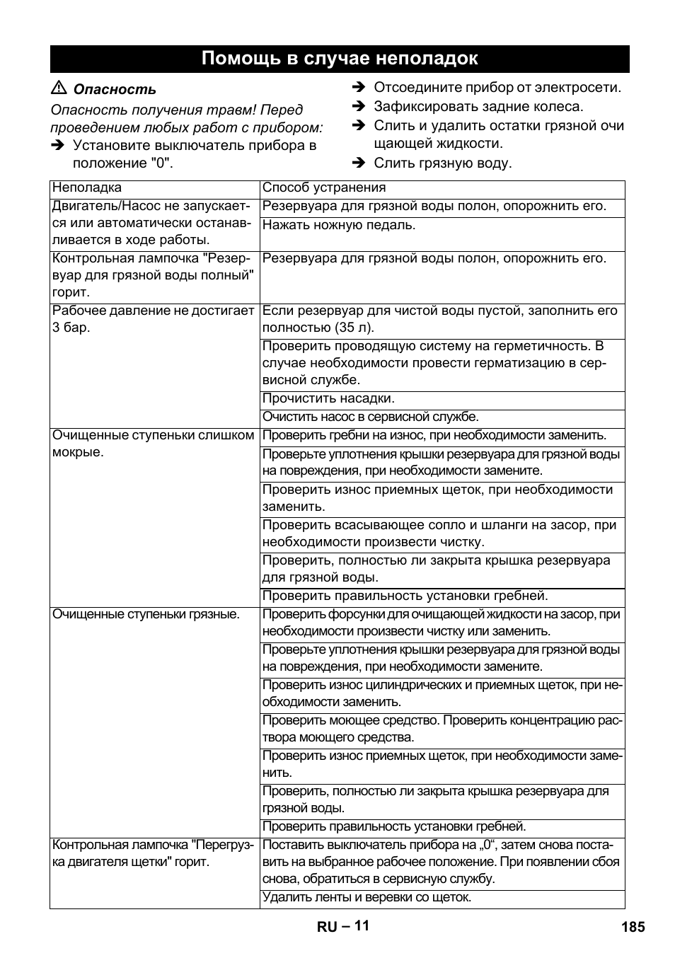 Помощь в случае неполадок | Karcher BR 47-35 ESC EU User Manual | Page 185 / 276