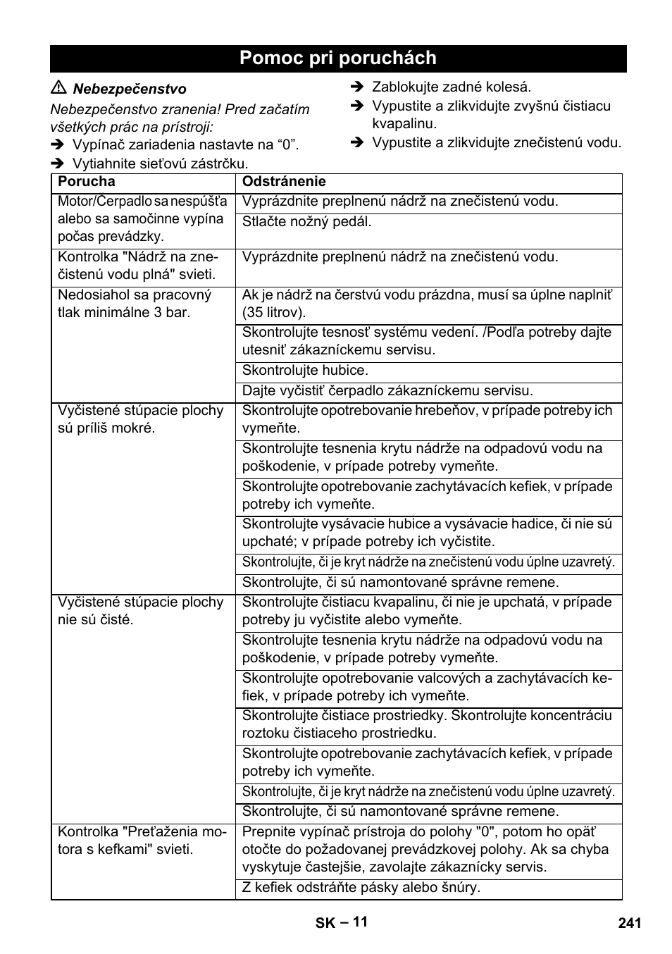 Pomoc pri poruchách | Karcher BR 47-35 ESC EU User Manual | Page 241 / 276