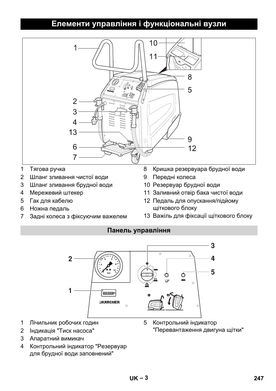 Елементи управління і функціональні вузли | Karcher BR 47-35 ESC EU User Manual | Page 247 / 276