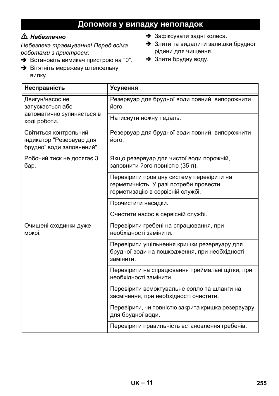Допомога у випадку неполадок | Karcher BR 47-35 ESC EU User Manual | Page 255 / 276