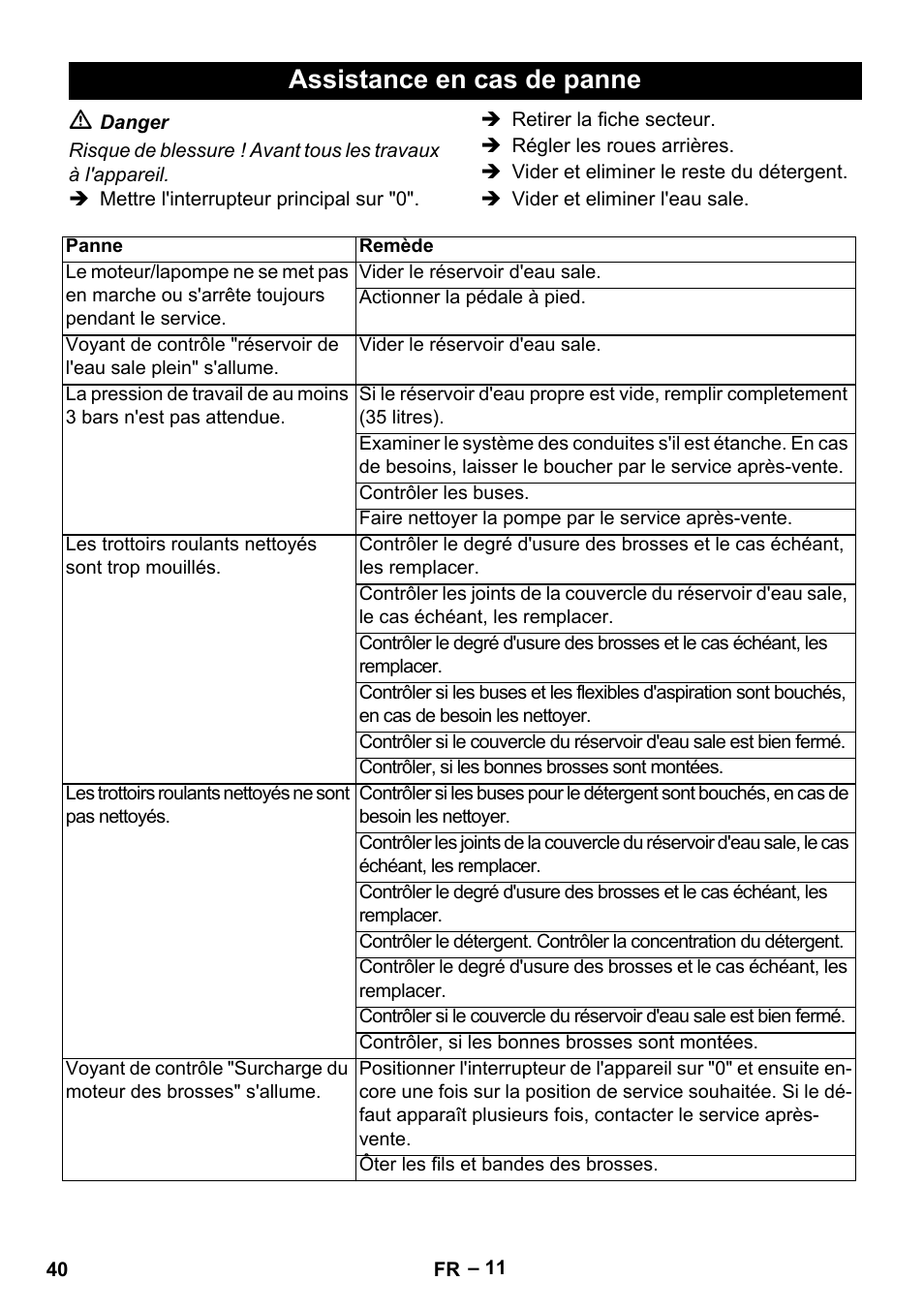 Assistance en cas de panne | Karcher BR 47-35 ESC EU User Manual | Page 40 / 276