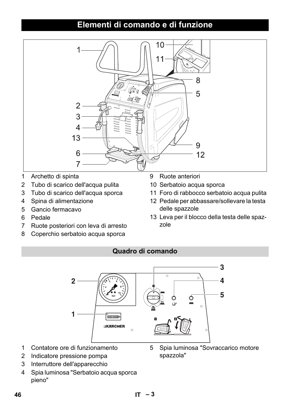 Elementi di comando e di funzione | Karcher BR 47-35 ESC EU User Manual | Page 46 / 276