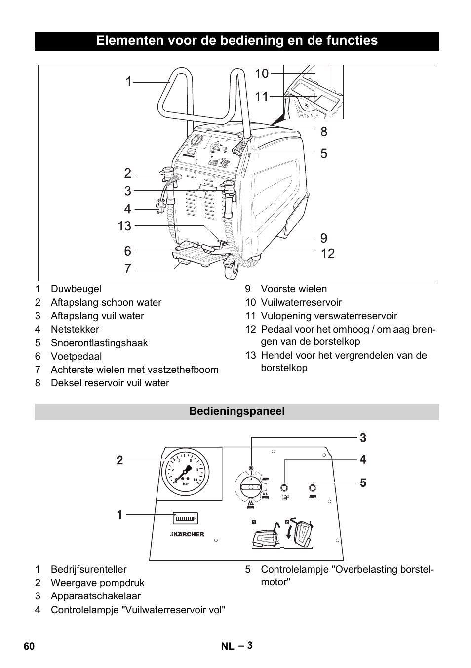 Elementen voor de bediening en de functies | Karcher BR 47-35 ESC EU User Manual | Page 60 / 276