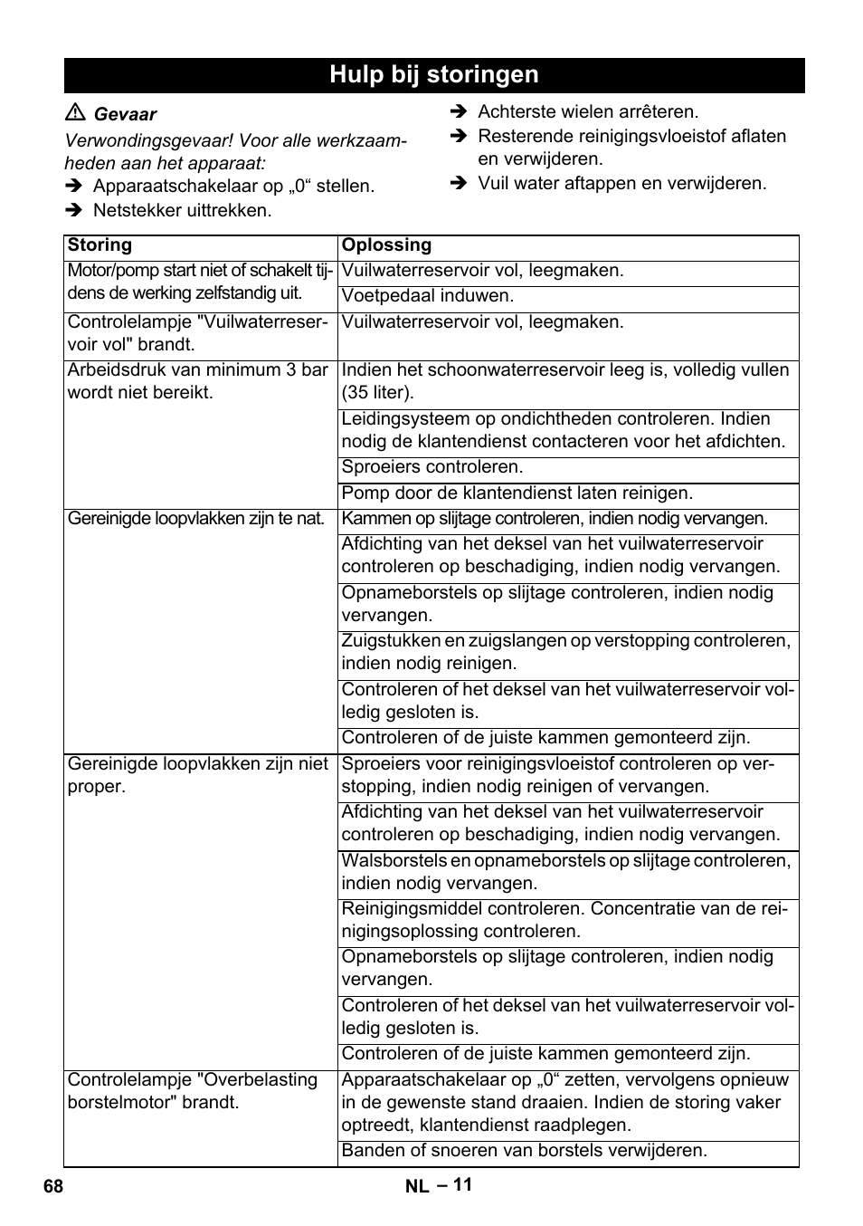 Hulp bij storingen | Karcher BR 47-35 ESC EU User Manual | Page 68 / 276