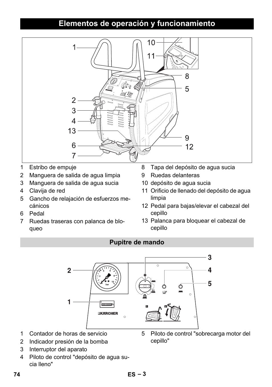 Elementos de operación y funcionamiento | Karcher BR 47-35 ESC EU User Manual | Page 74 / 276