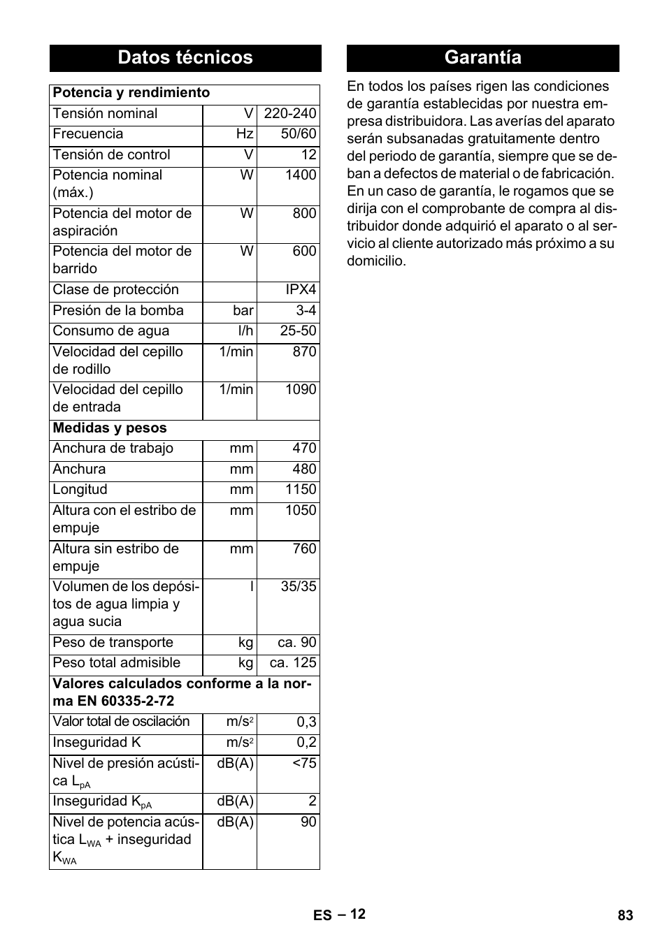 Datos técnicos, Garantía | Karcher BR 47-35 ESC EU User Manual | Page 83 / 276