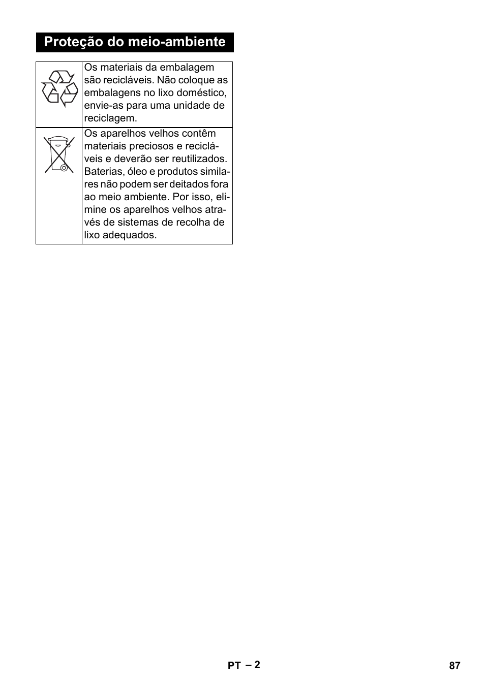 Proteção do meio-ambiente | Karcher BR 47-35 ESC EU User Manual | Page 87 / 276