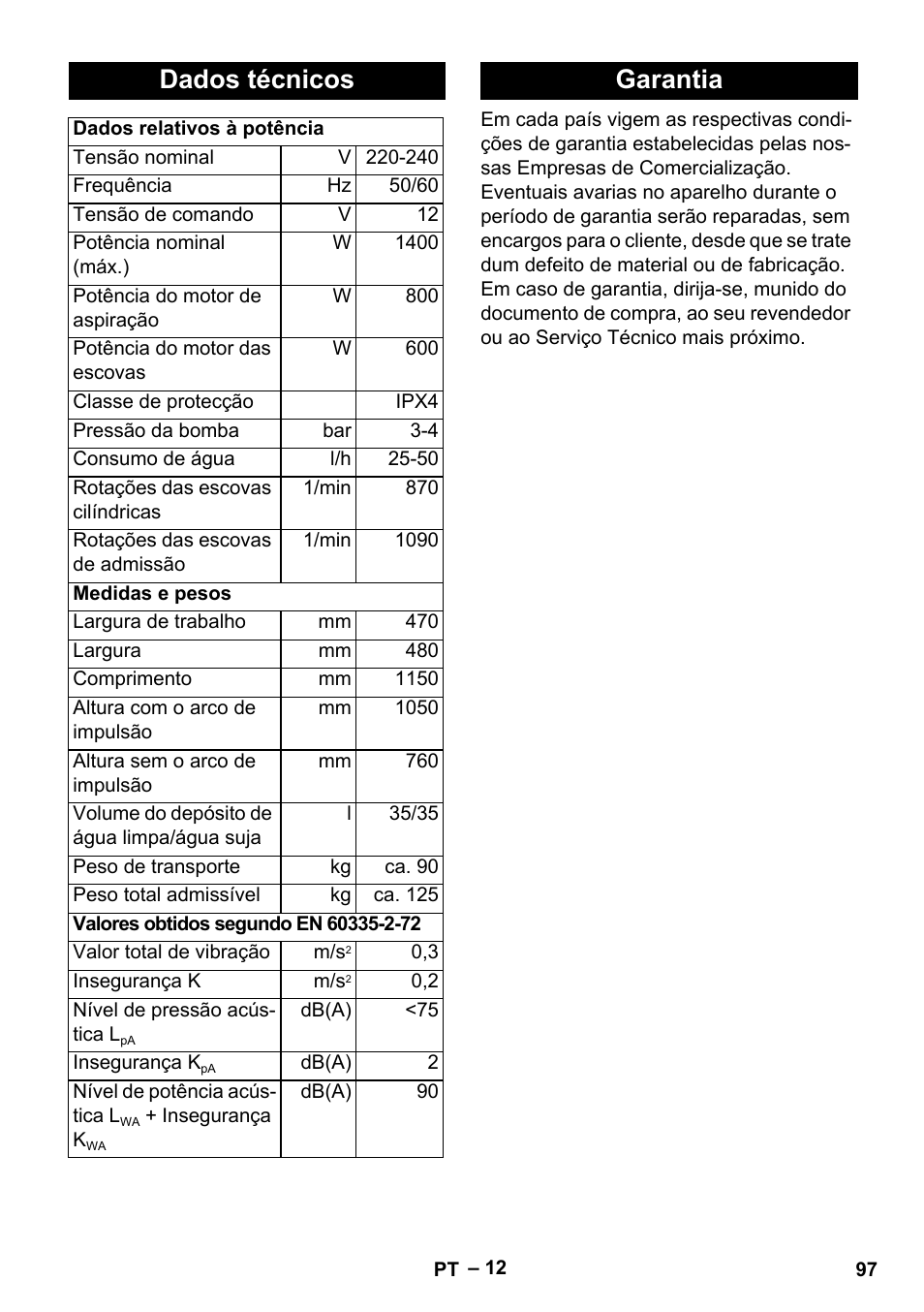 Dados técnicos, Garantia | Karcher BR 47-35 ESC EU User Manual | Page 97 / 276