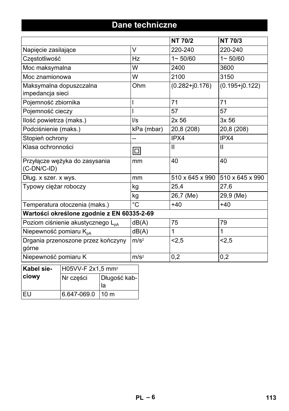 Dane techniczne | Karcher NT 70-2 Tc User Manual | Page 113 / 176